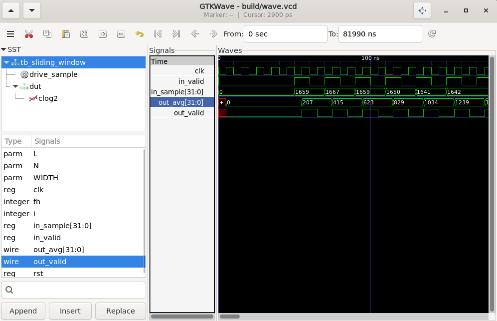 sliding window waveform
