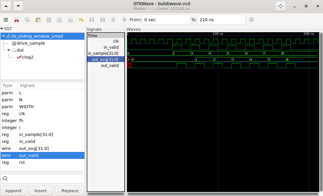 sliding window small waveform